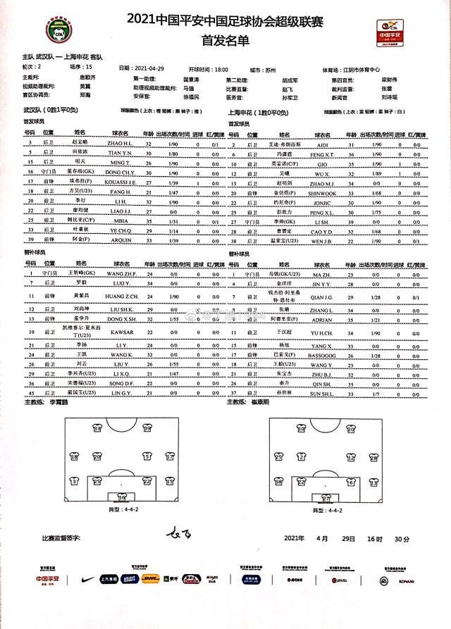 世界杯app下载-武汉vs申花：姆比亚反戈旧主 巴索戈阿德里安替补